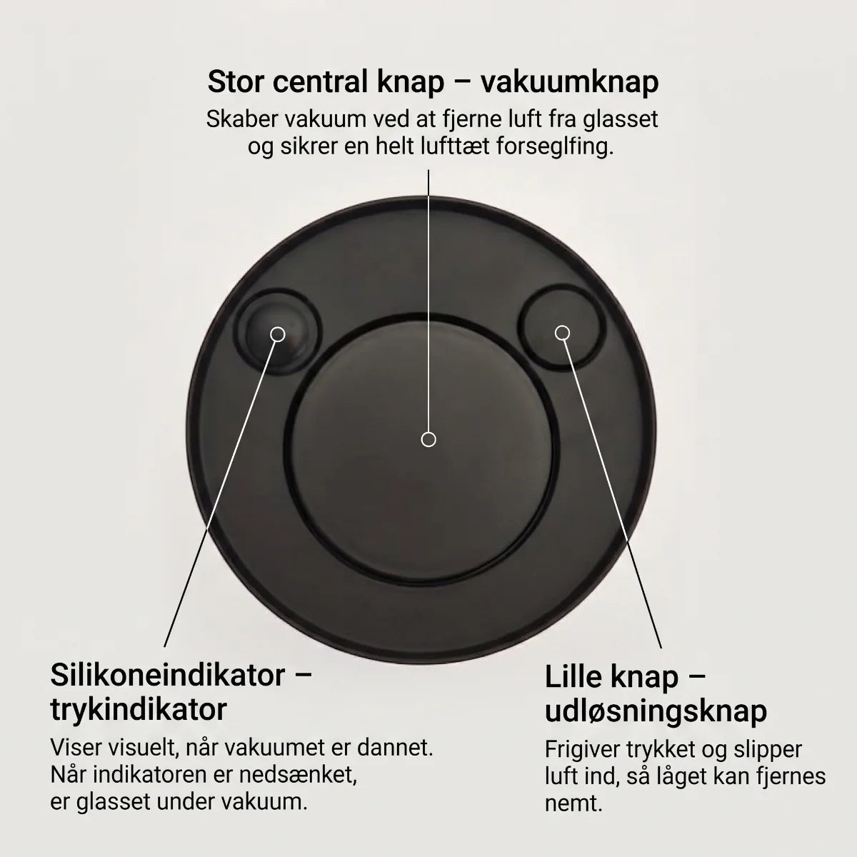 BILLUND vakuumforseglet opbevaringsglas i borosilikat – smart låg med visuelt indikator